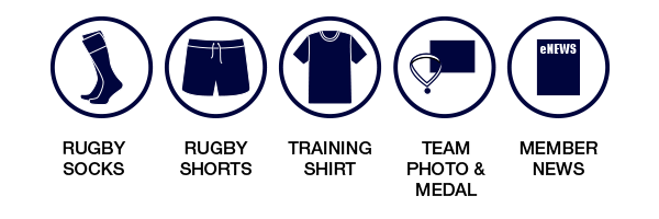 Junior Club Rugby Kit 2018