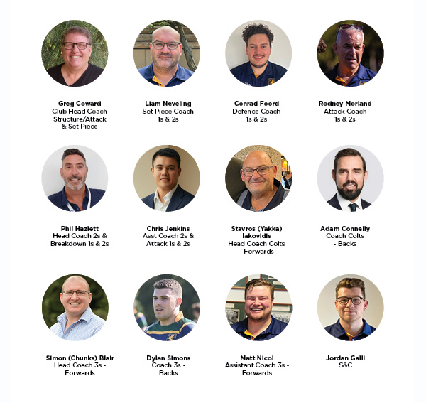 Melbourne Rugby Club Coaching Team 2024