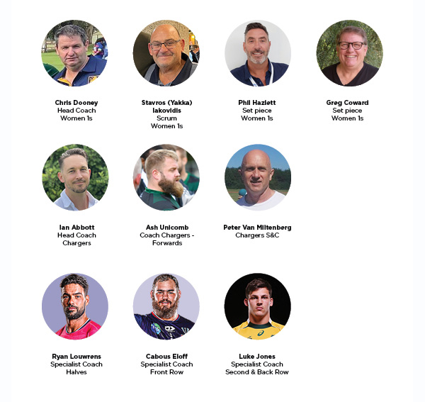 Melbourne Rugby Club Coaching Team 2024